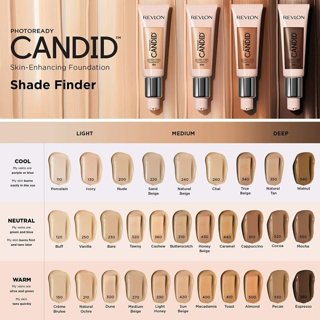 Revlon Photoready Candid Foundation