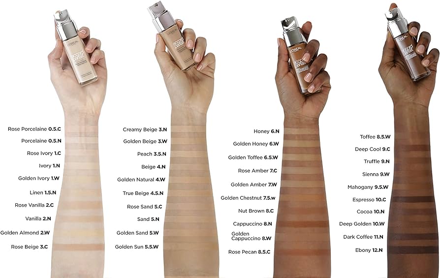 L'Oreal Paris True Match Liquid Foundation